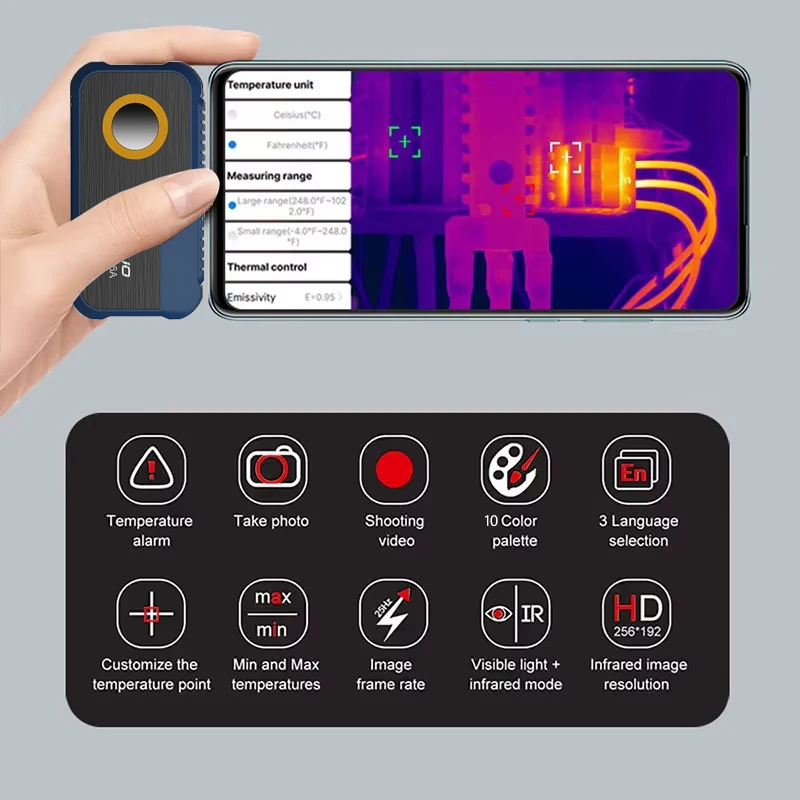 Yeni GW256A Telefon Görüntülem - Electronics Repair Images incelemesi ve fiyatı